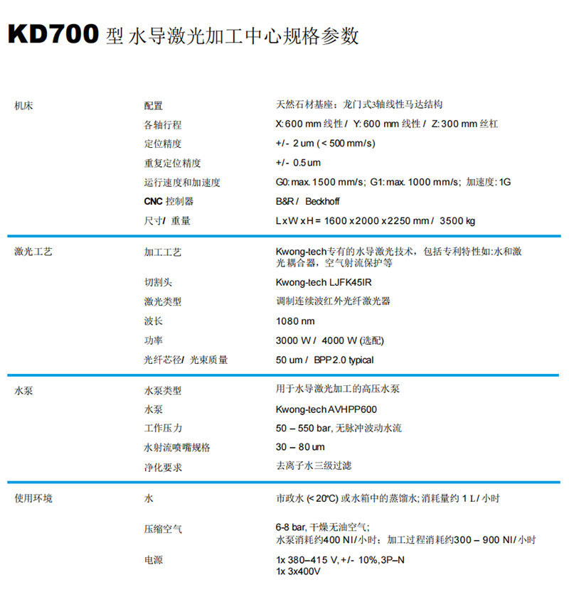 KD700水導激光加工規格參數