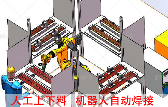 不銹鋼線槽自動焊接機器人與人工焊接有什么區別?