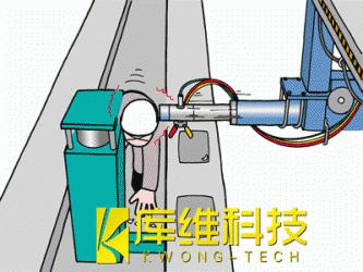 工業機器人的危害與特殊教育的實施