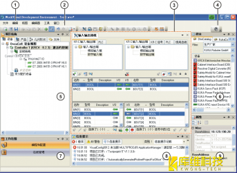 庫卡工業機器人KRC4 WorkVisual 操作界面的結構與功能